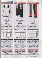 Stereo 2012-01, die seite 123